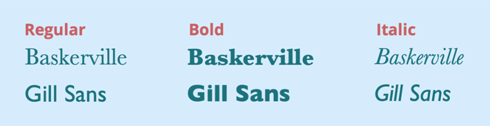 baskerville italics look bolded in word for mac